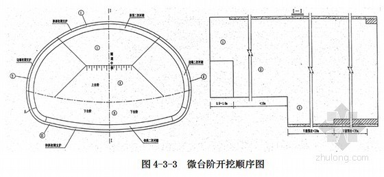 [云南]穿越煤层瓦斯隧道实施性施工组织设计147页（明挖法 新奥法）-微台阶开挖顺序图 