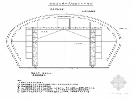 封仓施工方案资料下载-水电站引水隧洞衬砌施工方案