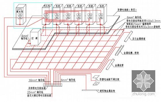 全国民用建筑电气工程设计技术措施详解（丰富多图）-三种等电位联结-SM示例