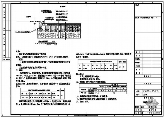 四川某建材公司大门文化墙及地磅结构图- 