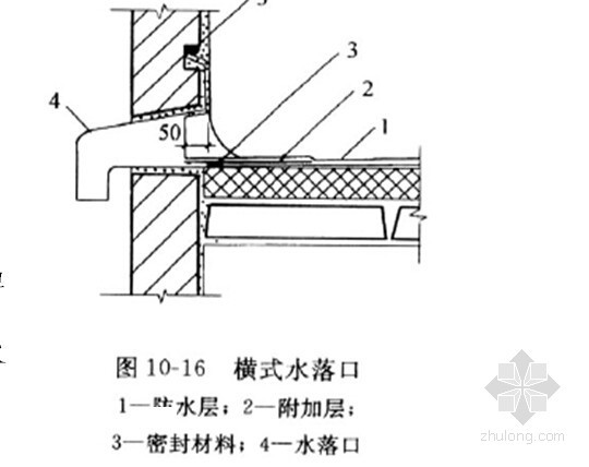 [重庆]住宅楼工程防水工程施工方案-女儿墙雨水斗口 