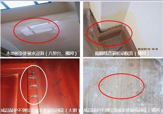 宣贯培训资料资料下载-建筑集团工程管理中心8月份宣贯资料讲义（67页，附图较多）