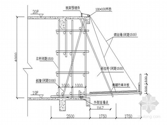 用钢管搭钢筋棚资料下载-[福建]超高层写字楼外防护棚搭设施工方案