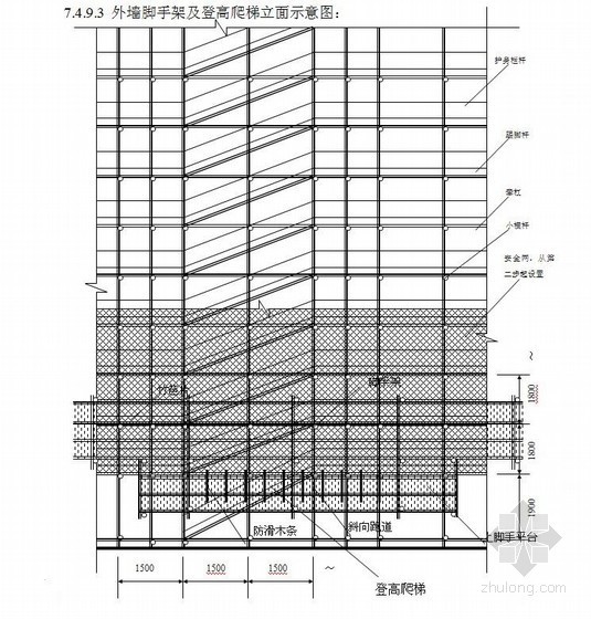 双排双立杆施工方案资料下载-[江苏]商业楼落地式单立杆双排脚手架施工方案