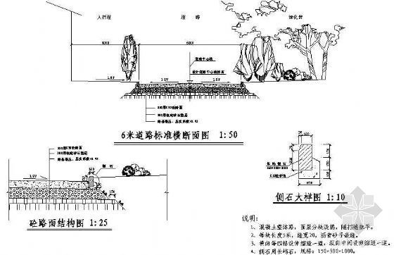 道路横断面结构资料下载-6米道路横断面及结构图