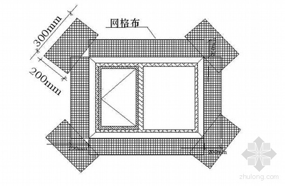 天津某住宅小区外墙保温施工方案（FTC材料）- 