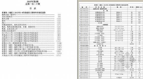 湖北省建筑工程造价信息资料下载-[孝感]2013年第2期建设工程造价信息（全套186页）