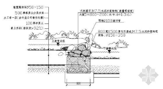 河道堰坝施工方案资料下载-河流堰坝典型剖面详图2