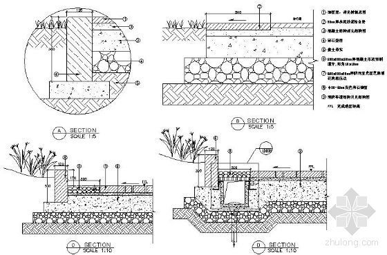 路沿石标准施工图纸资料下载-标准路沿剖面详图