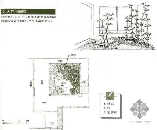 小庭院景观平面资料下载-天井小庭院景观设计图