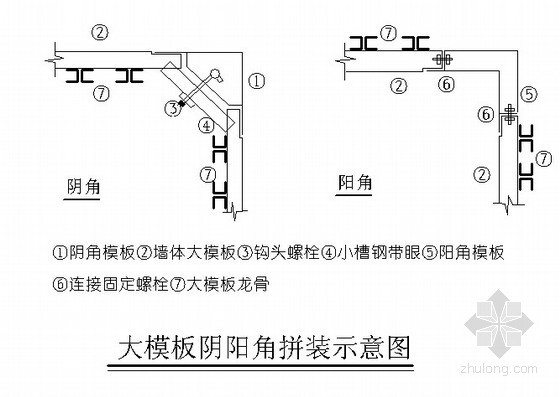 定型阴阳角模板资料下载-大模板阴阳角拼装示意图