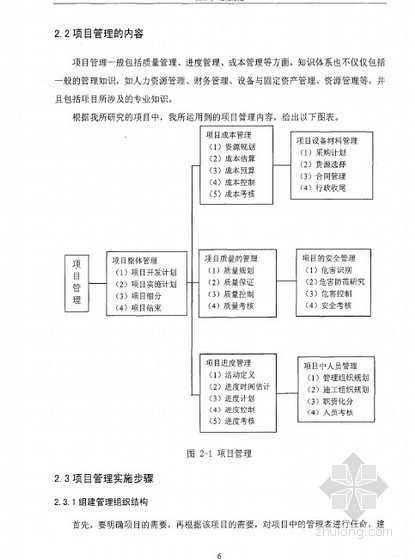 施工项目管理的WBS分解资料下载-[硕士]汉江集团110kv变电站施工项目管理研究[2010]