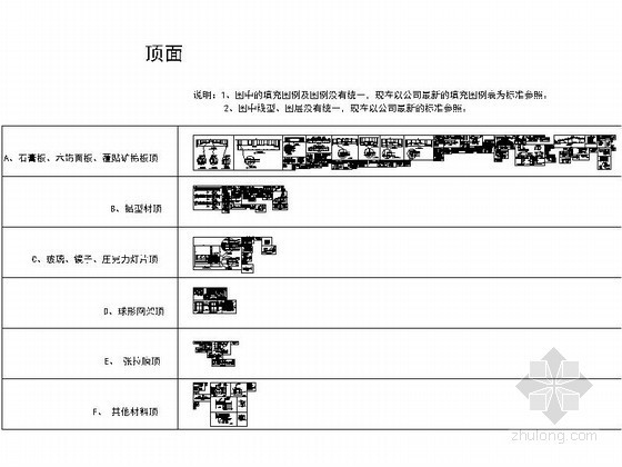 免费下载！！成套吊顶节点详图CAD图块-总缩略图