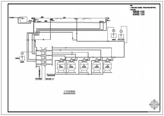 煤气管道工艺流程图资料下载-某游泳池过滤工艺流程图
