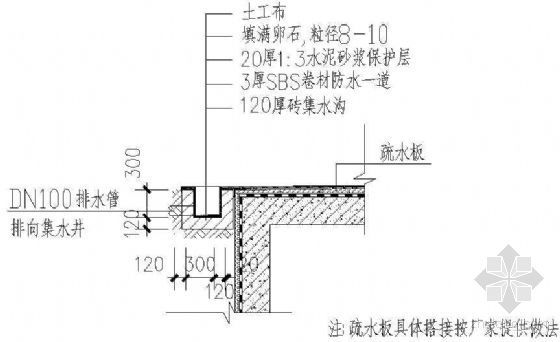 集水沟做法详图-4