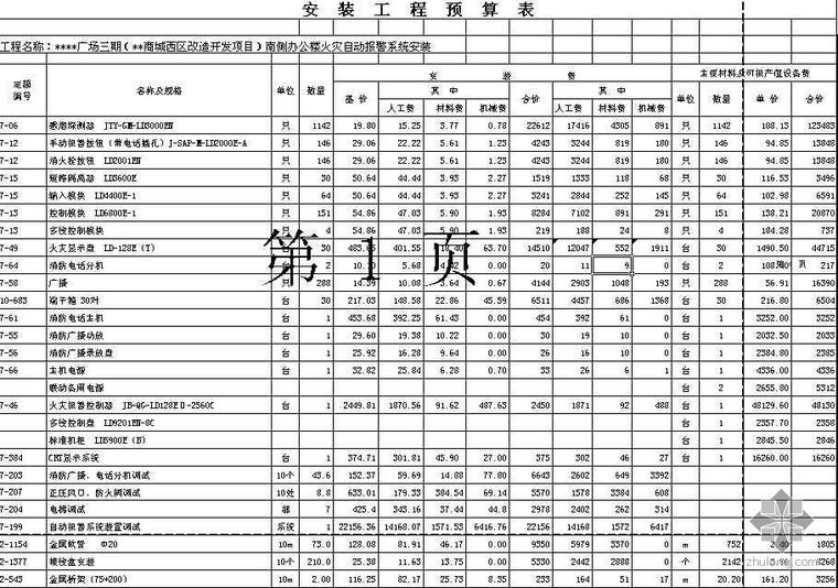 安徽某办公楼火灾自动报警系统安装预算_3