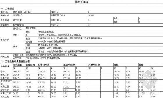 居住工程指标资料下载-北京某居住区地下车库工程造价指标（2007年6）