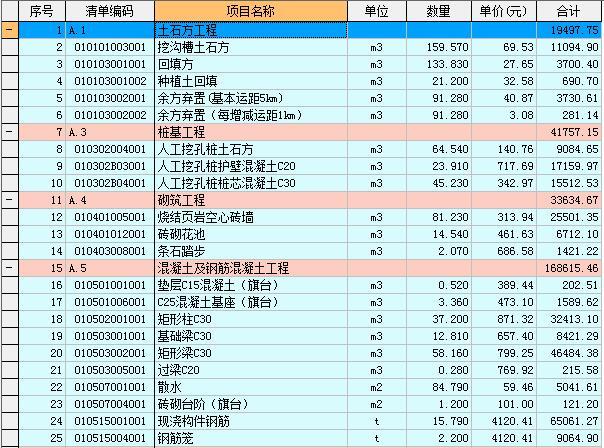 [重庆]中学排球管工程预算书（电子清单、图纸、合同）-分部分项清单
