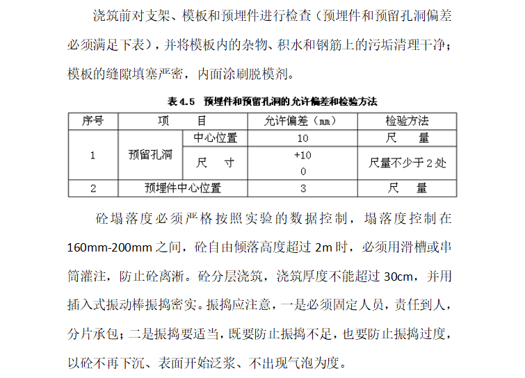 [桥梁]铁路桥承台及墩（台）工程监理细则（共31页）-混凝土浇筑