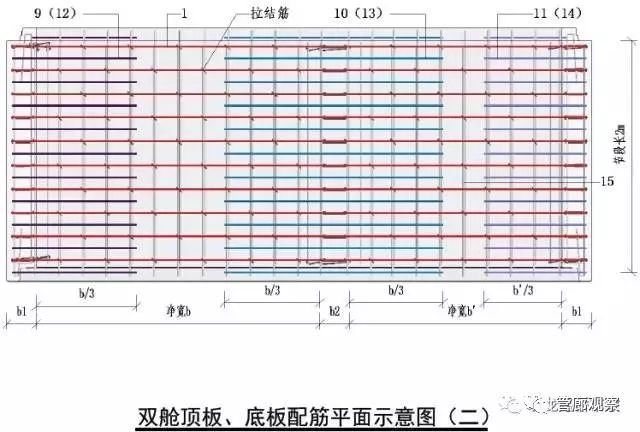 图说管廊（让你更了解城市地下综合管廊！）_18