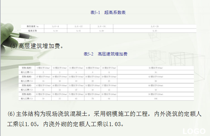 独立供暖资料下载-[全国]给排水、采暖、燃气工程工程量计算（共54页）