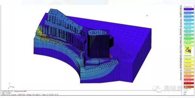 岩土工程数值分析：锦上添花？还是一锤定音？_3