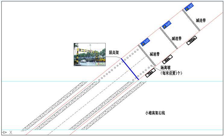 [浙江]高架桥项目现浇箱梁安全专项施工方案（PPT格式，150余页）-安全保通方案