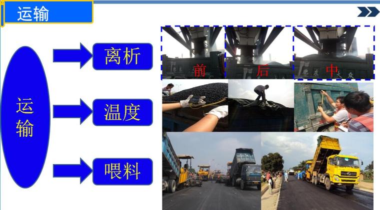 路面工程施工技术培训教材及培训PPT（共74页）-运输