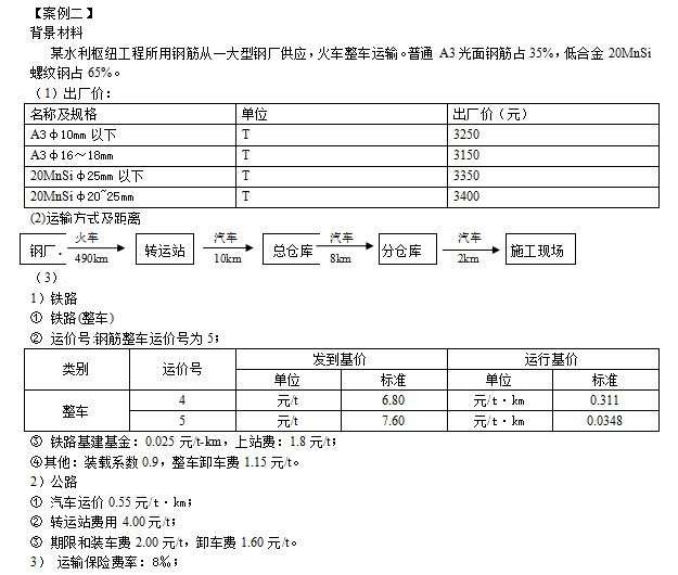 水利工程造价案例分析-案例二