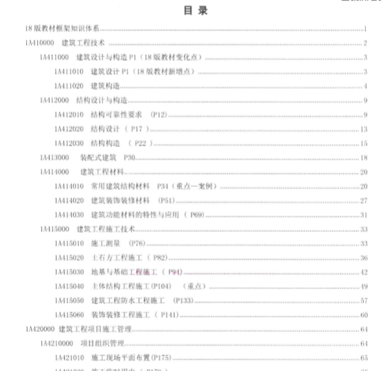 市政一建ppt资料下载-2018一建最新通关蓝宝书[建筑、市政、管理、公路]