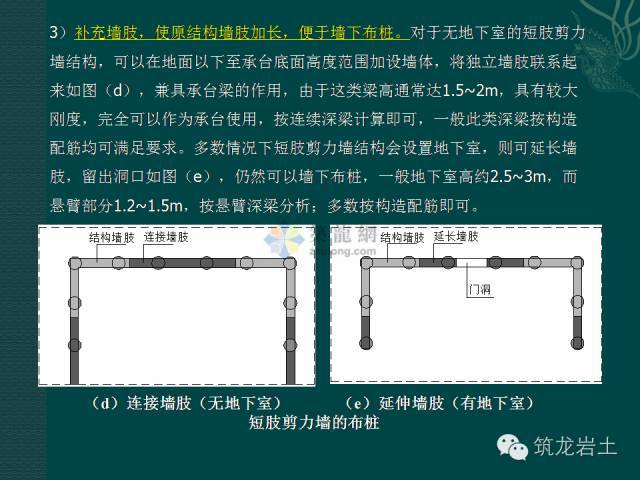 预应力混凝土管桩疑难问题解析，后悔没早点看到_26