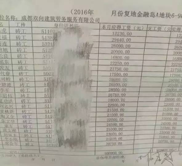 建筑企业生产经理述职报告资料下载-香港工人月薪最高13万！为何建筑工越来越“值钱”？