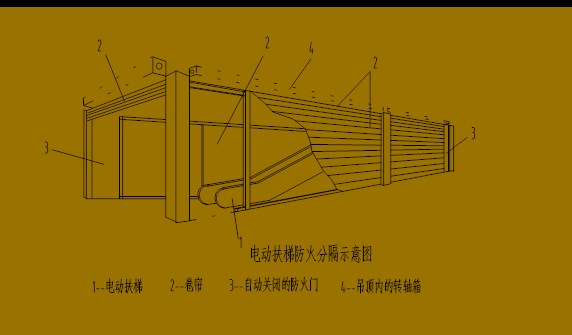 防火设计2018资料下载-高层建筑构造建筑防火设计（共34页）