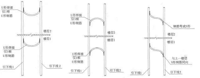 防雷施工中钢筋连接有哪些常见的误区，如何避免？_4