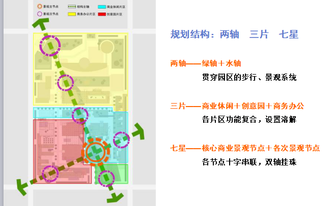 广电信息田林创意产业园区概念性规划及建筑改造建议