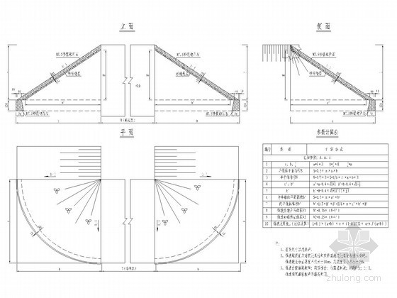 锥坡CAD资料下载-桥梁工程桥台锥坡示意图
