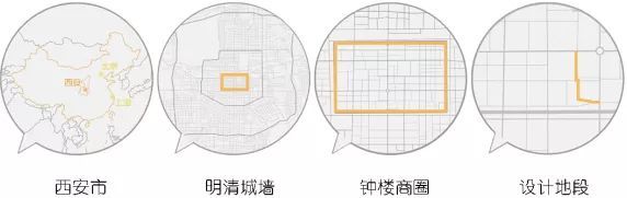 在小学生回家的路上，有哪些设计可以调研？_4