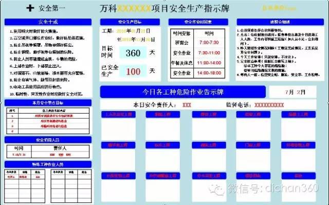 想承揽万科工程？必须先掌握万科安全文明施工技术标准_8