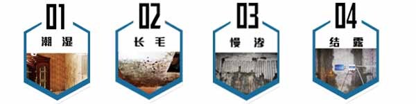 建筑地面防水防潮涂料资料下载-地下室防潮防渗之电防水系统靠谱么？