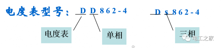 全彩图深度详解照明电路和家用线路_4