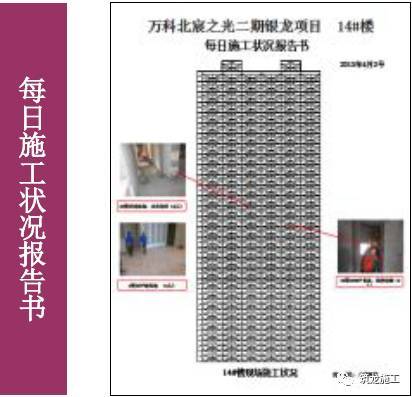 万科的精细化施工管理应用，兼顾安全、质量和工期！_29