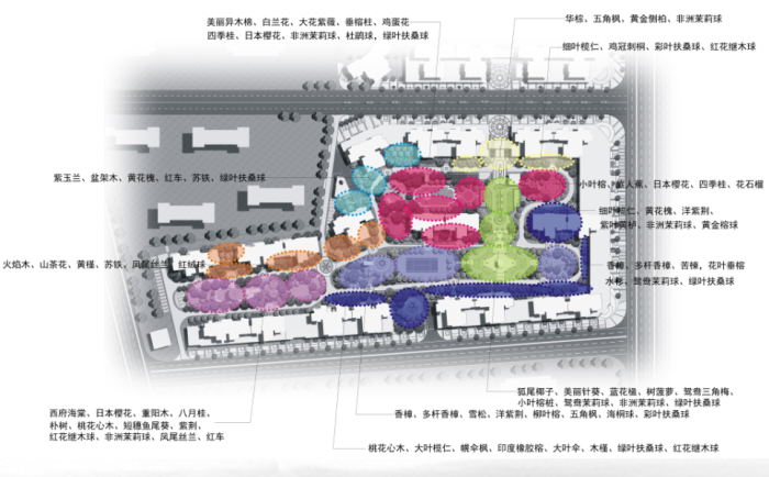 [福建]简欧风格居住区景观深化设计方案-乔灌木布置图