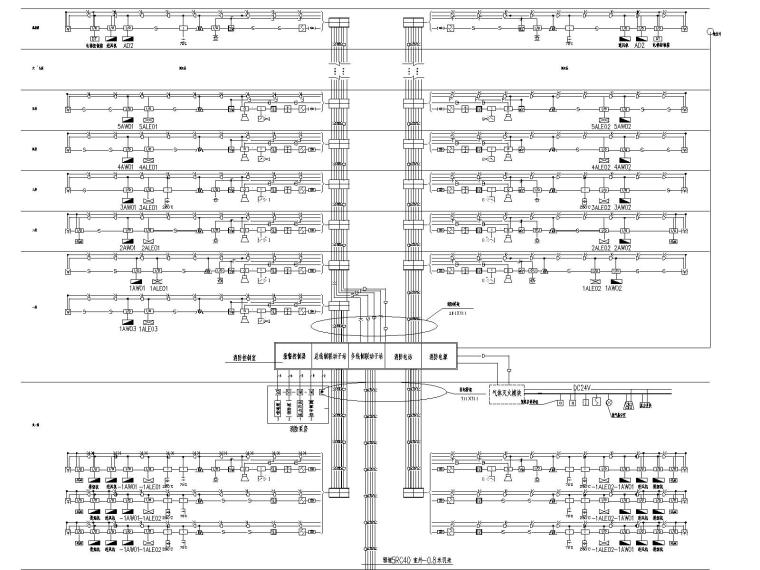 12J909防火门图集资料下载-科技创业园综合楼8项主要电气设计内容（超详细）