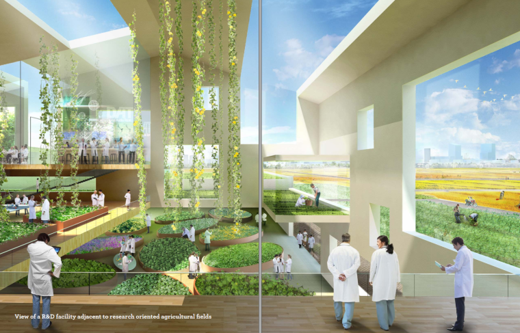 [北京]组团式艺术与现代农业城创新景观设计方案-景观设计效果图