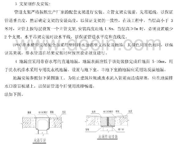 安装给排水工程监理技术交底_4