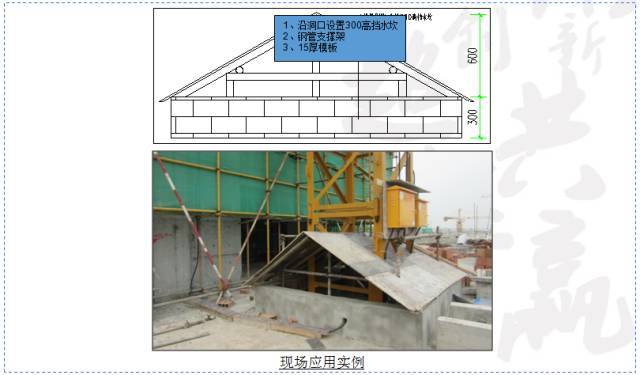 工地降本增效创新大全！60项举措帮你的项目省！省！省！_59