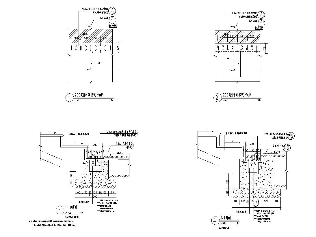 200宽石材盖板排水沟大样二