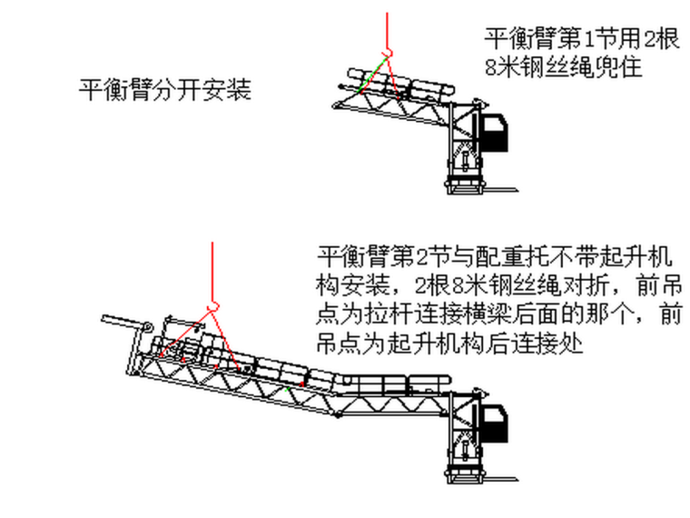 塔吊安装资料资料下载-甘肃知名酒店K4026塔吊安装施工方案