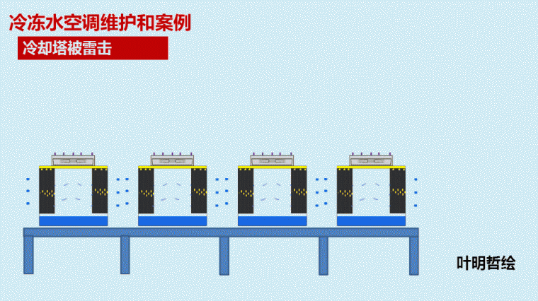 35张你没见过的高清动态图，你值得收藏！！！_5