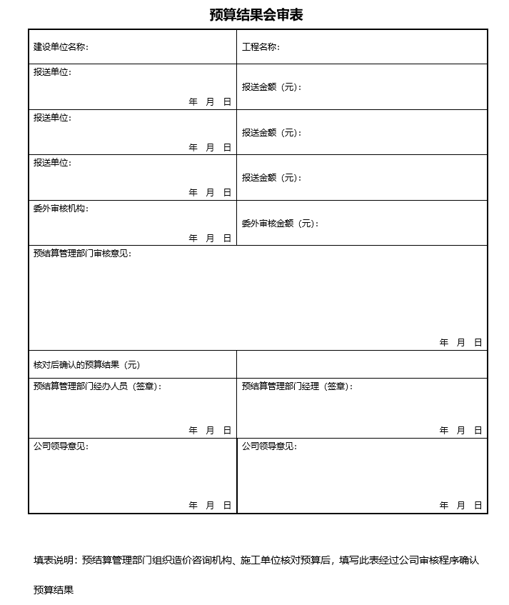 工程预结算工作流程图及工作表单(定稿)_6